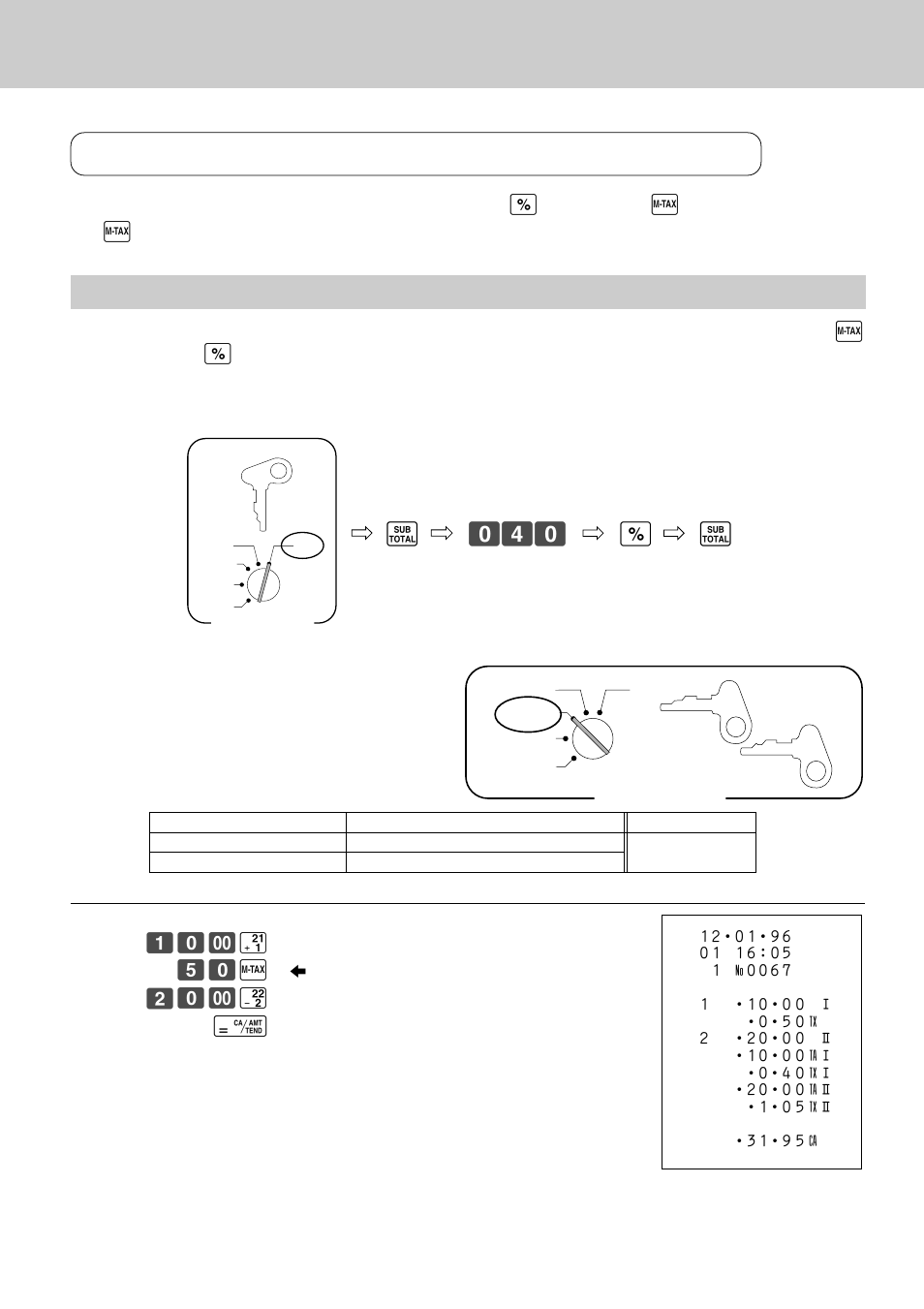 Registering manually entered tax amounts, Important, Sp s | Casio CE-2400 User Manual | Page 61 / 88
