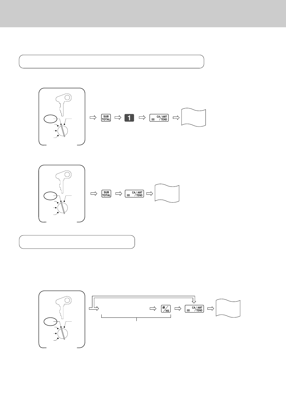 Reports, Printing the cash register's program, Printing read reports | S⁄ c | Casio CE-2400 User Manual | Page 68 / 88