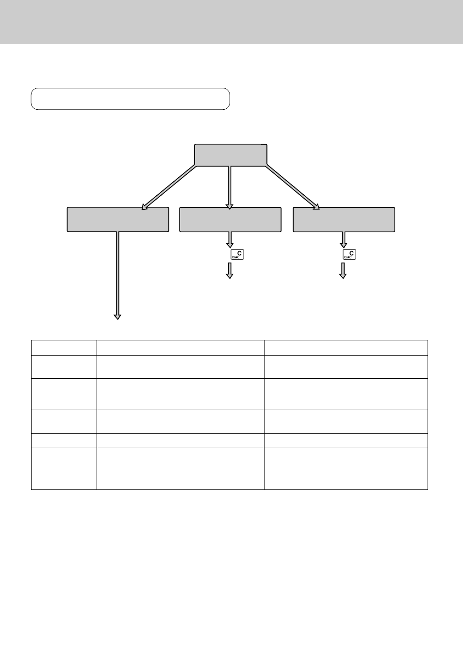 Troubleshooting, When an error occurs | Casio CE-2400 User Manual | Page 78 / 88