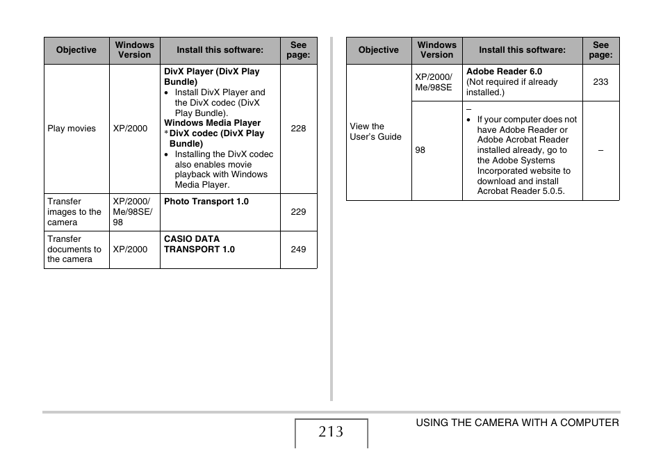E 213) | Casio EX-S770D User Manual | Page 213 / 285