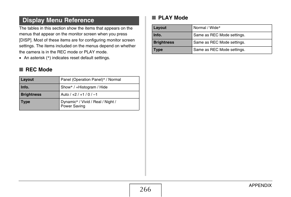 Display menu reference, Rec mode ■ play mode | Casio EX-S770D User Manual | Page 266 / 285