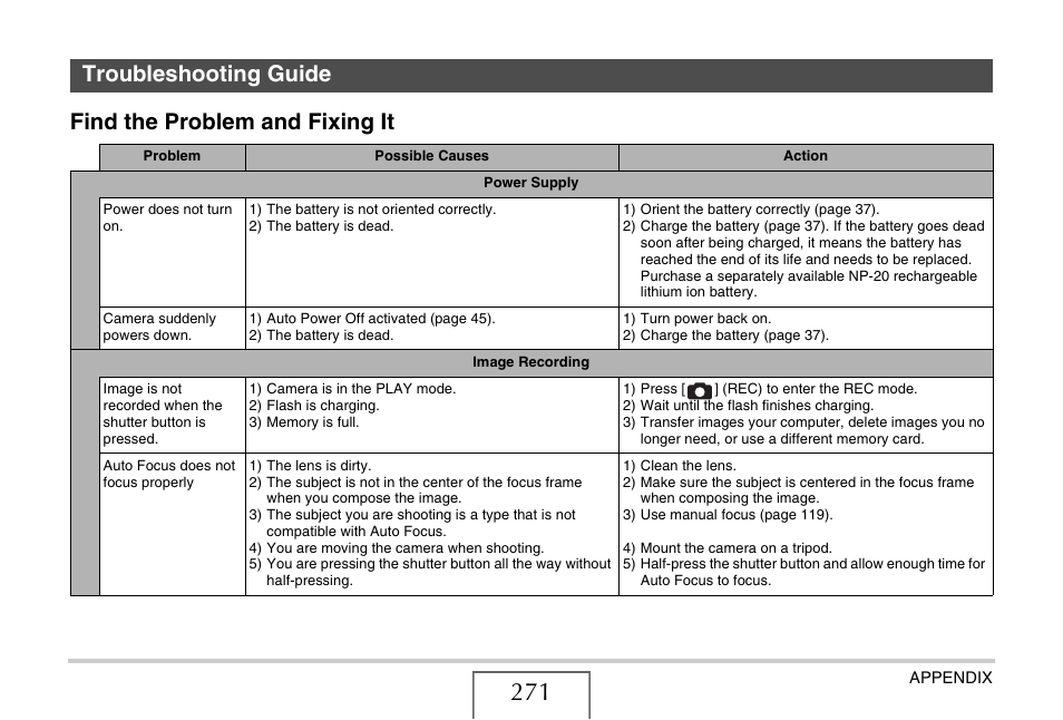 Troubleshooting guide, Find the problem and fixing it | Casio EX-S770D User Manual | Page 271 / 285