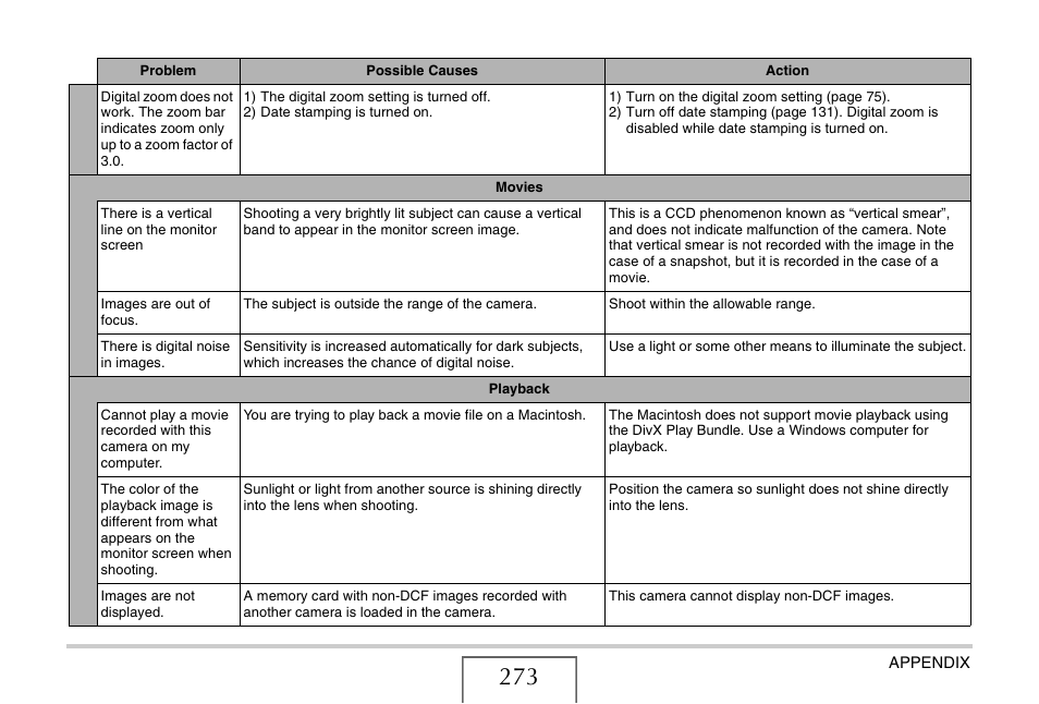 Casio EX-S770D User Manual | Page 273 / 285