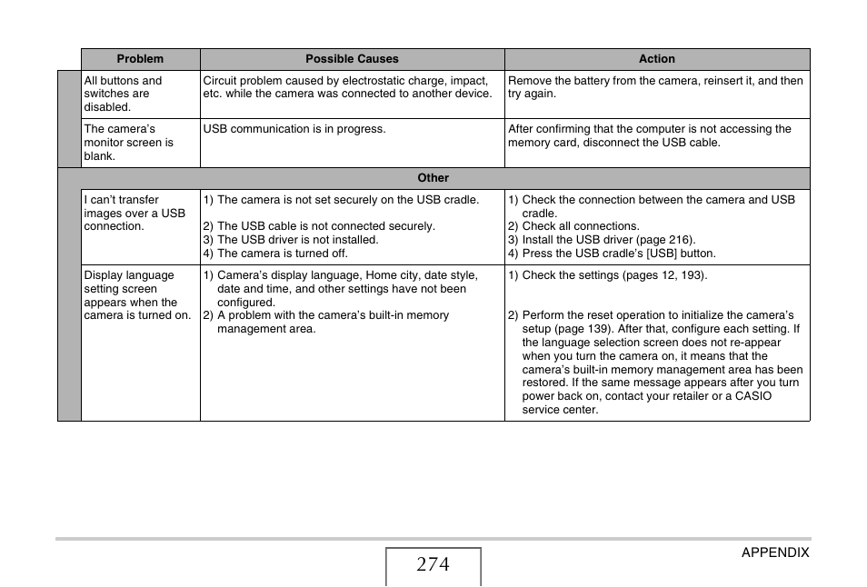 Casio EX-S770D User Manual | Page 274 / 285