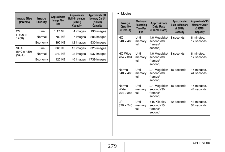 Casio EX-S770D User Manual | Page 279 / 285