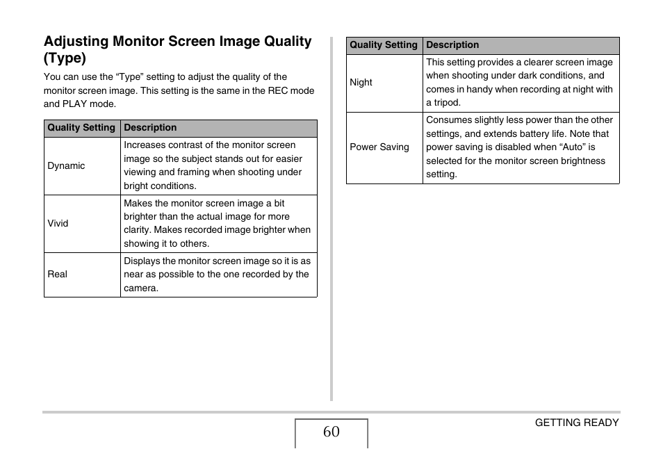Adjusting monitor screen image quality (type) | Casio EX-S770D User Manual | Page 60 / 285
