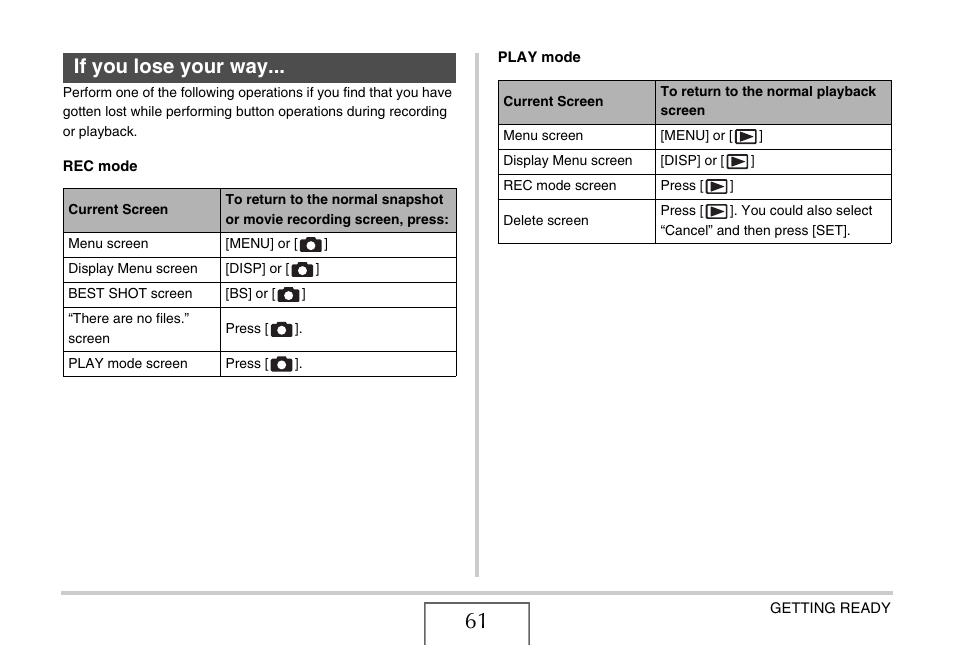 If you lose your way | Casio EX-S770D User Manual | Page 61 / 285