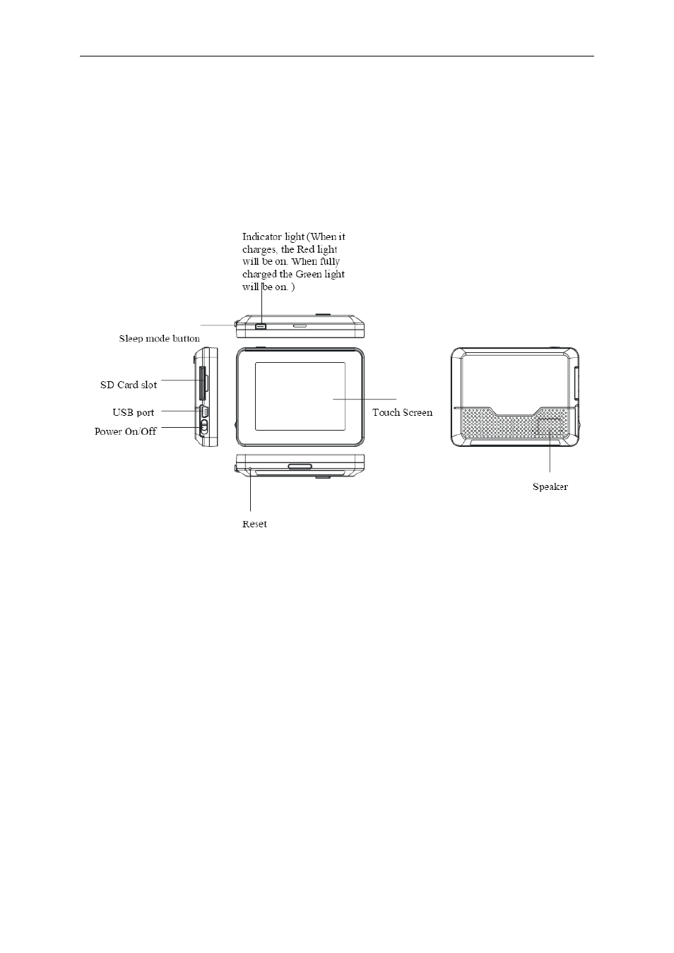 Quick start guide, Position of the controls | Casio B350 User Manual | Page 7 / 41