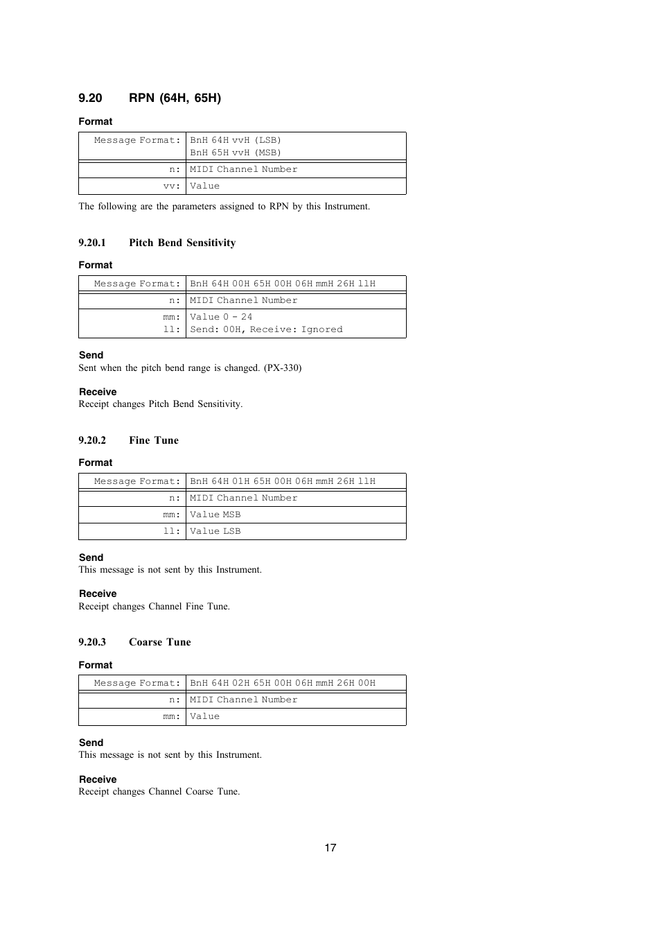 Casio PX-330 User Manual | Page 17 / 48
