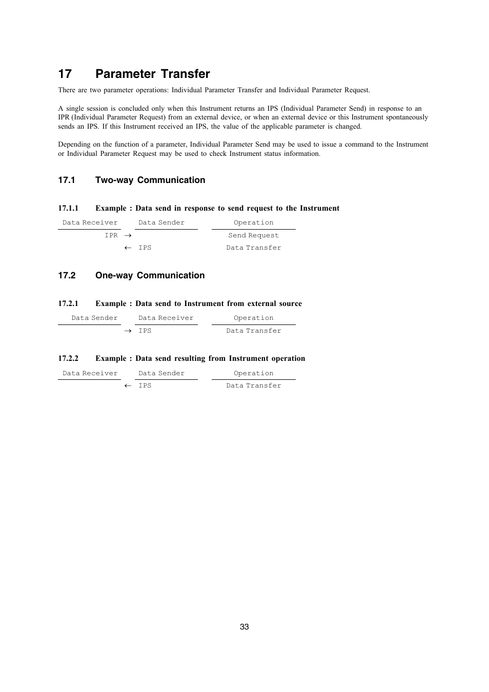 17 parameter transfer | Casio PX-330 User Manual | Page 33 / 48