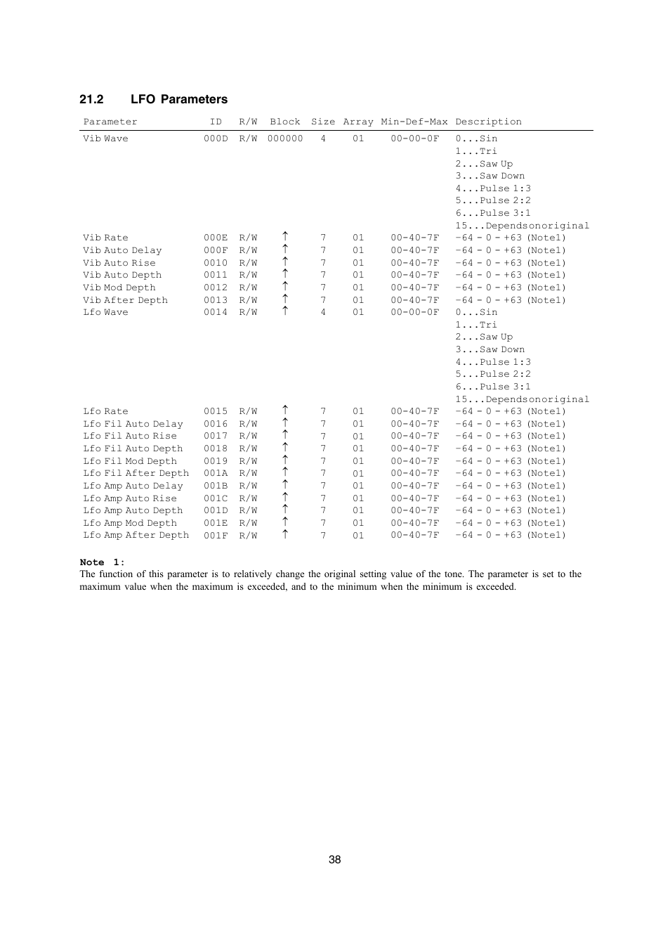 Casio PX-330 User Manual | Page 38 / 48