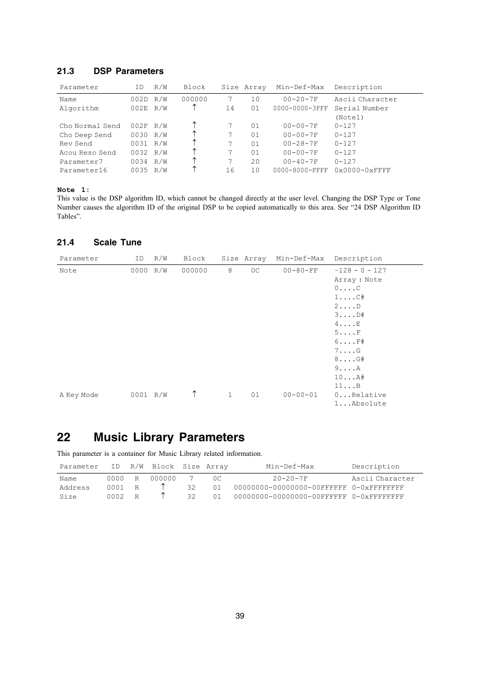 22 music library parameters | Casio PX-330 User Manual | Page 39 / 48