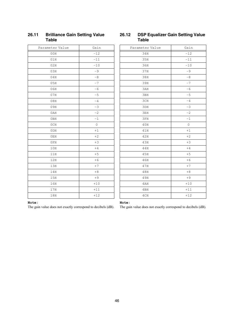 Casio PX-330 User Manual | Page 46 / 48