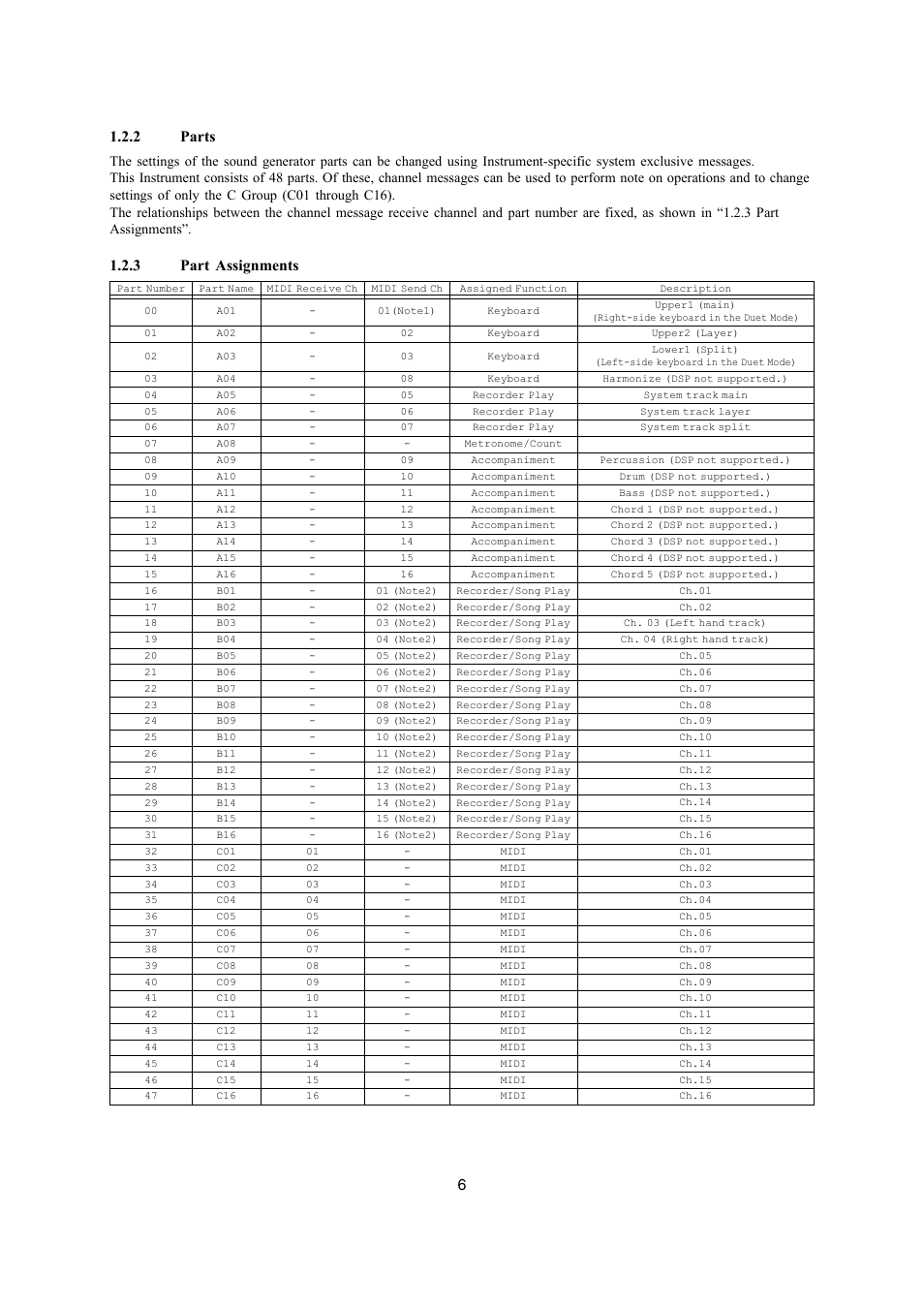 2 parts, 3 part assignments | Casio PX-330 User Manual | Page 6 / 48