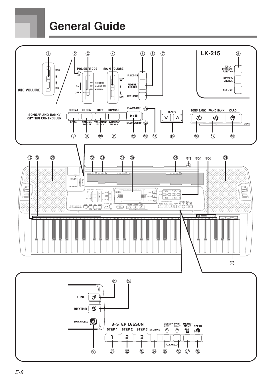 General guide | Casio LK-215 User Manual | Page 10 / 59