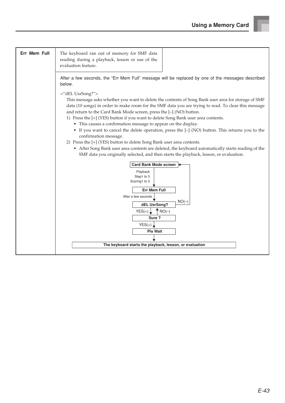 Casio LK-215 User Manual | Page 45 / 59