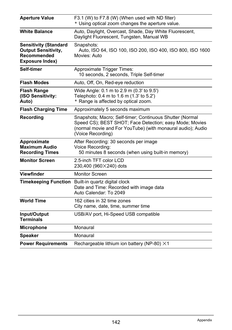 Casio EXILIM EX-Z37 User Manual | Page 142 / 145