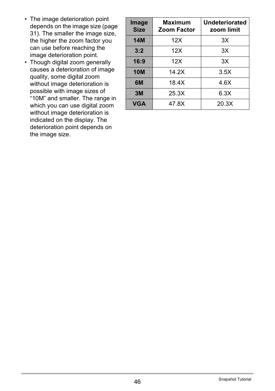 Casio EXILIM EX-Z37 User Manual | Page 46 / 145
