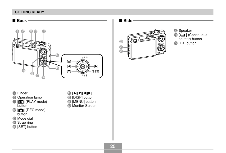 Casio EX-Z850 User Manual | Page 25 / 279