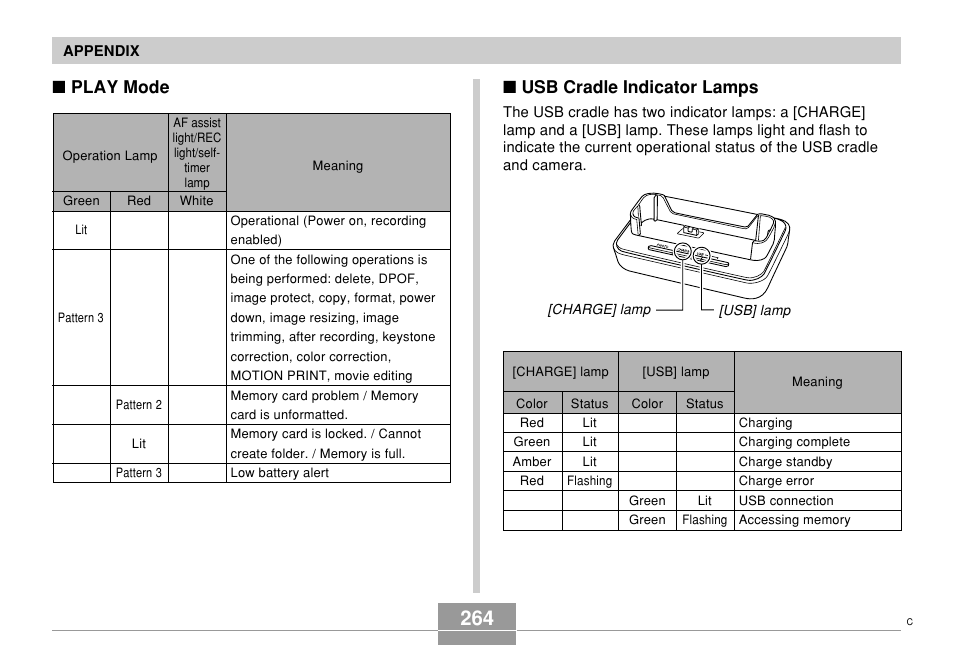 Usb cradle indicator lamps, Play mode | Casio EX-Z850 User Manual | Page 264 / 279