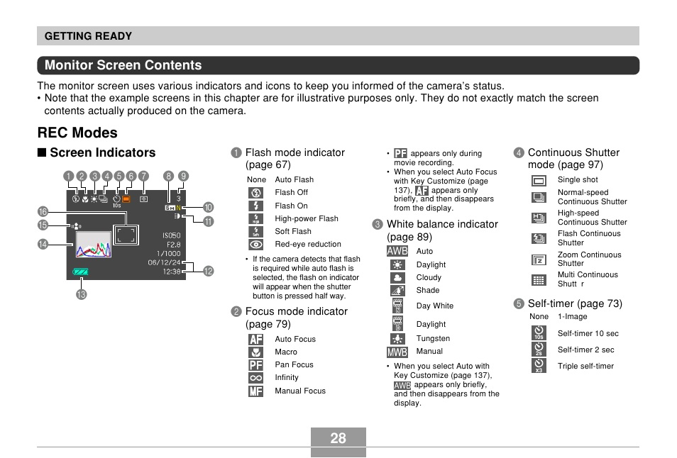 Monitor screen contents, Rec modes, Screen indicators | Casio EX-Z850 User Manual | Page 28 / 279