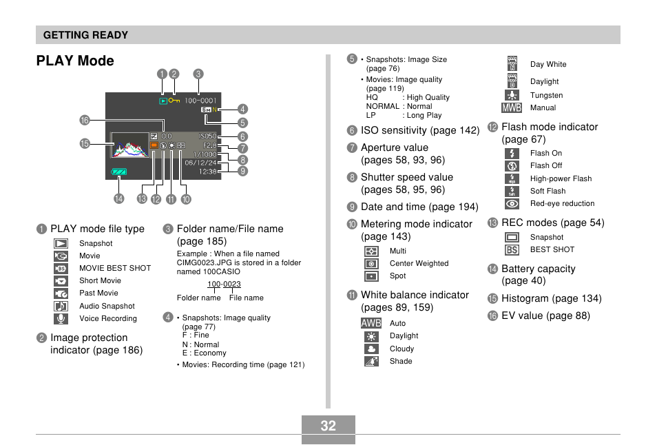 Play mode | Casio EX-Z850 User Manual | Page 32 / 279