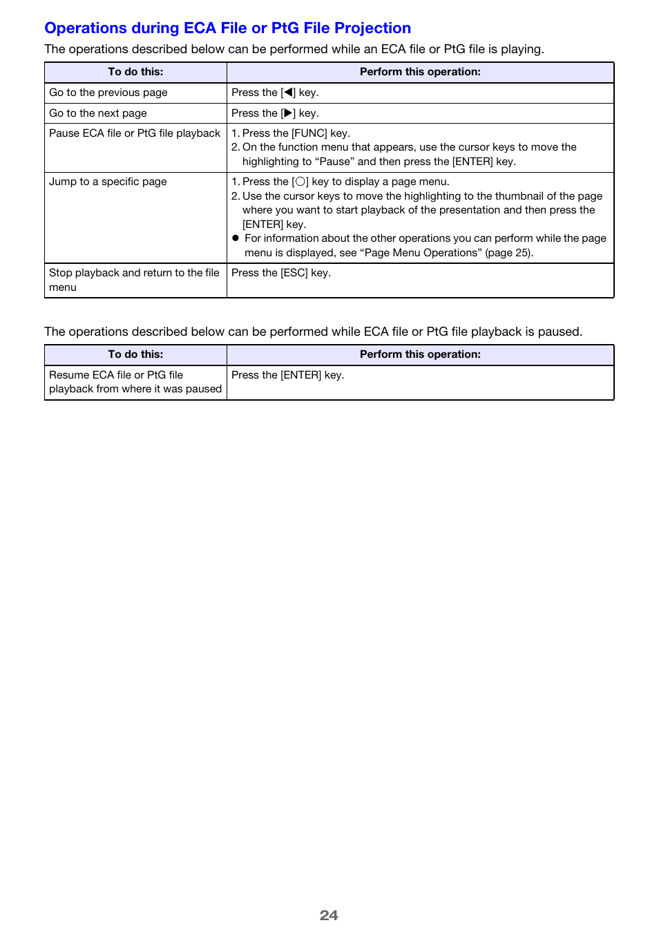 Operations during eca file or ptg file projection | Casio XJ-M245 User Manual | Page 24 / 67