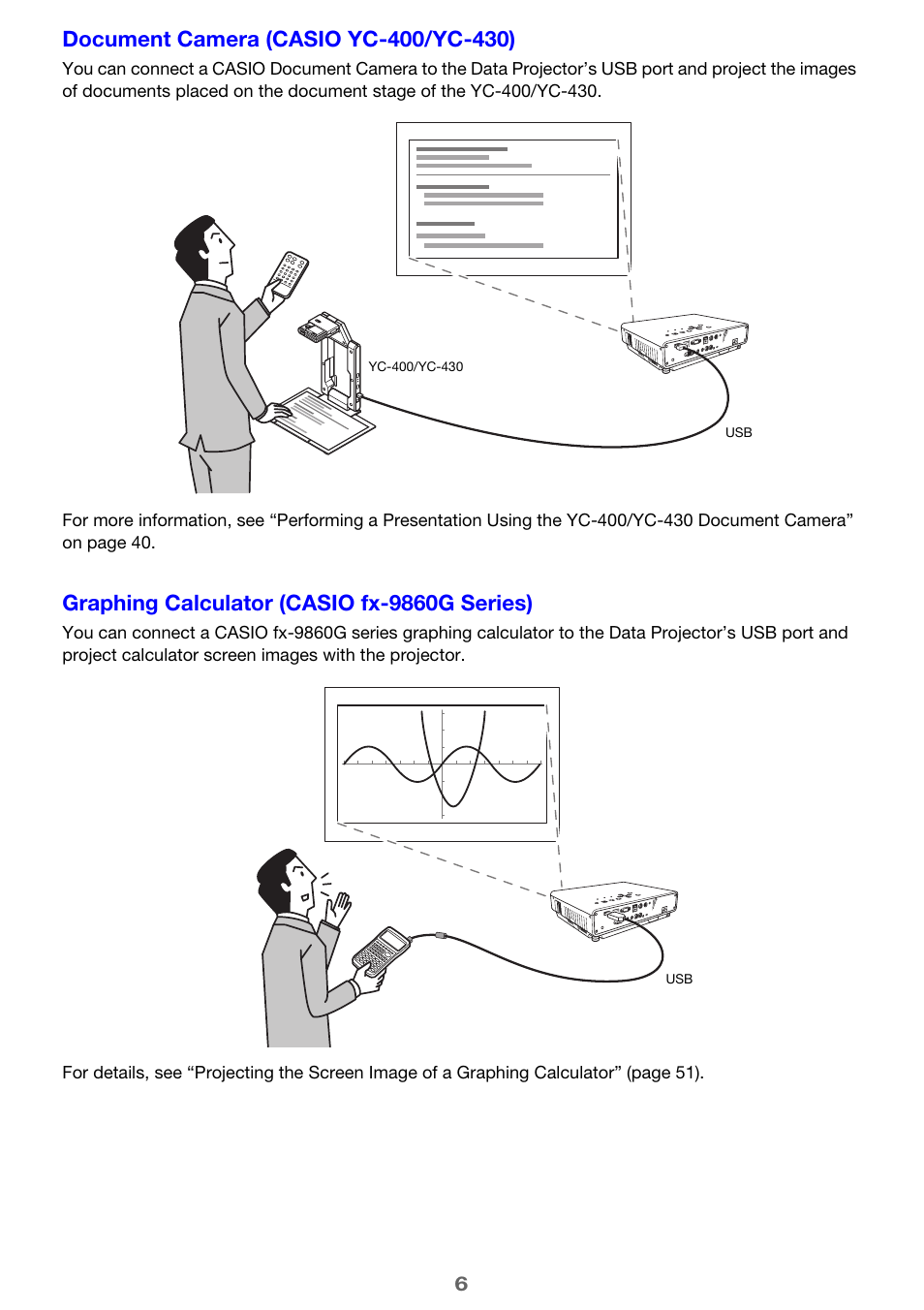 Graphing calculator (casio fx-9860g series) | Casio XJ-M245 User Manual | Page 6 / 67