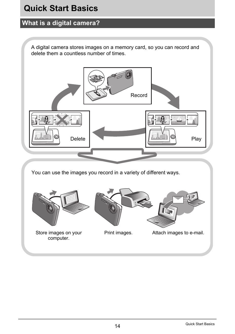Quick start basics, What is a digital camera | Casio EX-FS10 User Manual | Page 14 / 184