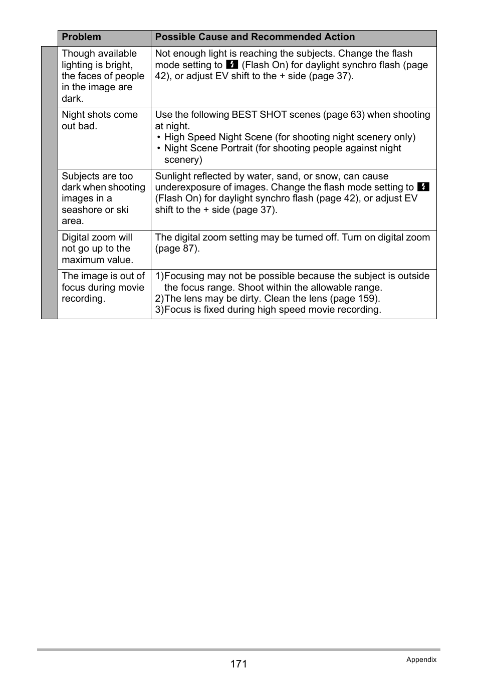 Casio EX-FS10 User Manual | Page 171 / 184