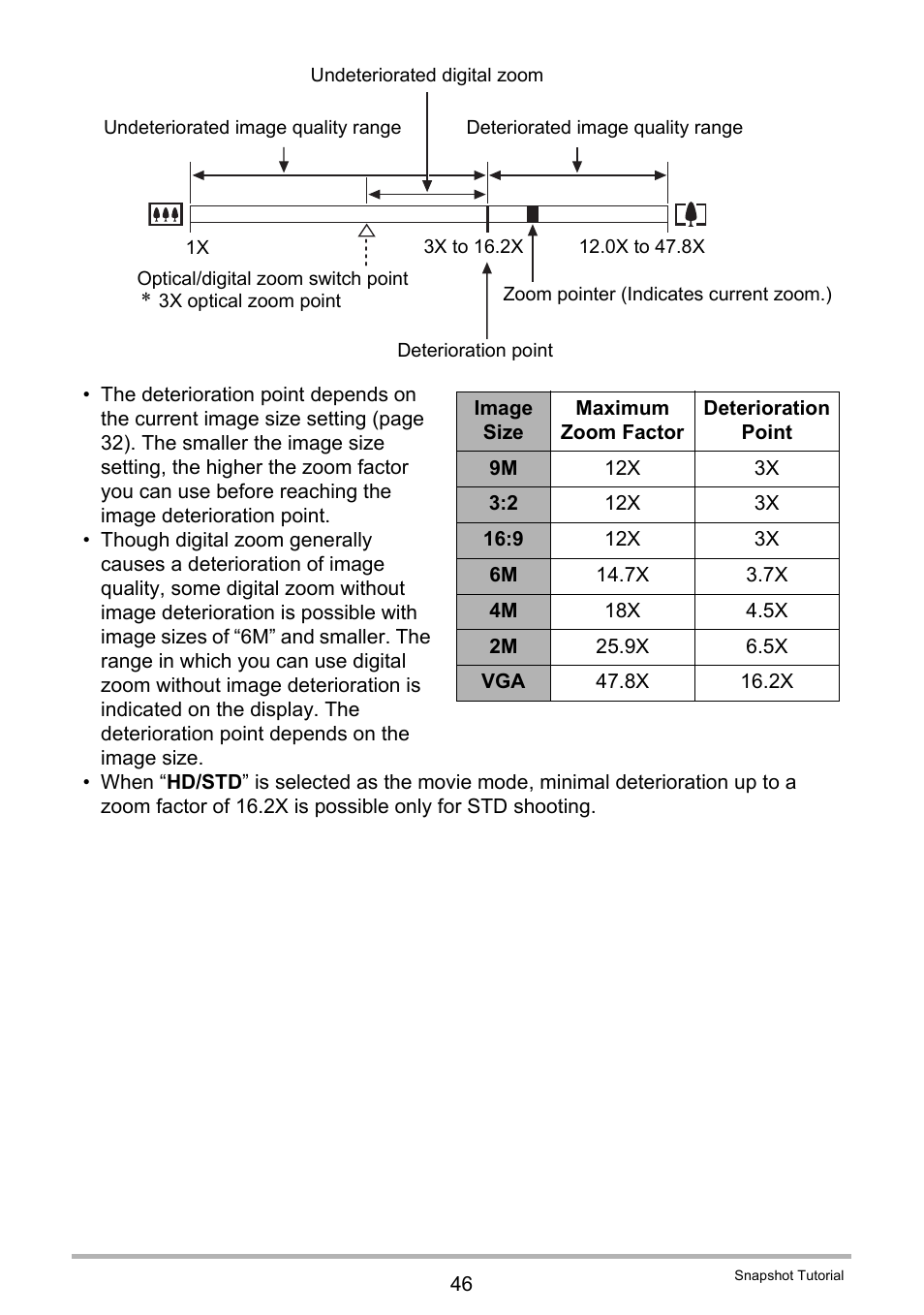 Casio EX-FS10 User Manual | Page 46 / 184