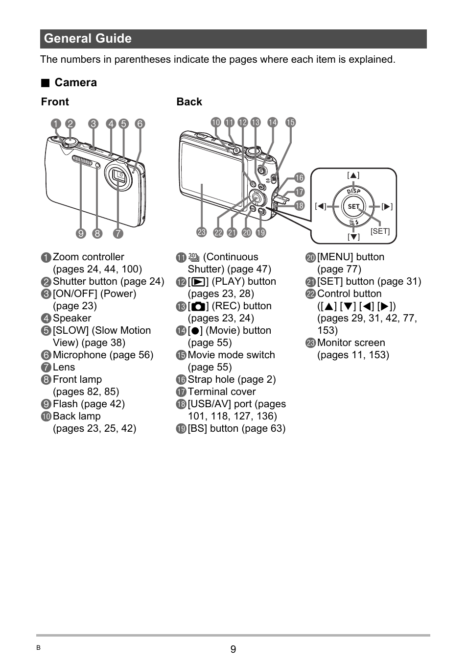 General guide | Casio EX-FS10 User Manual | Page 9 / 184