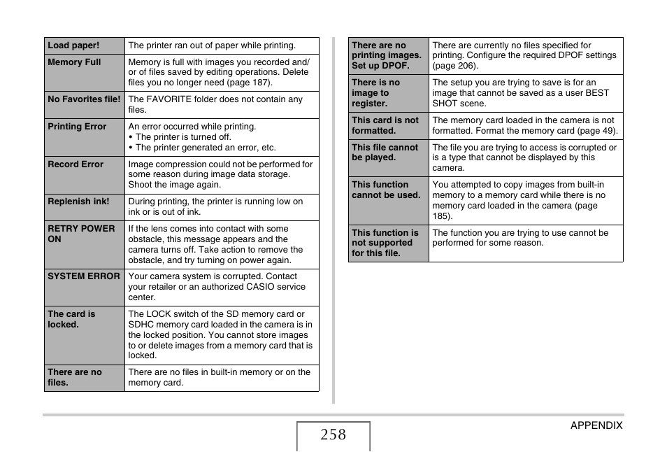 Casio EX-Z18 User Manual | Page 258 / 265