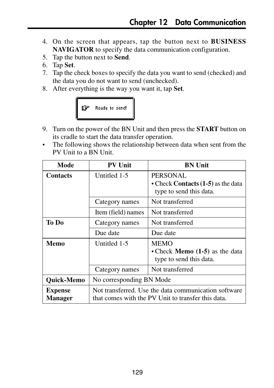 Chapter 12 data communication | Casio PV-S6100 User Manual | Page 131 / 189