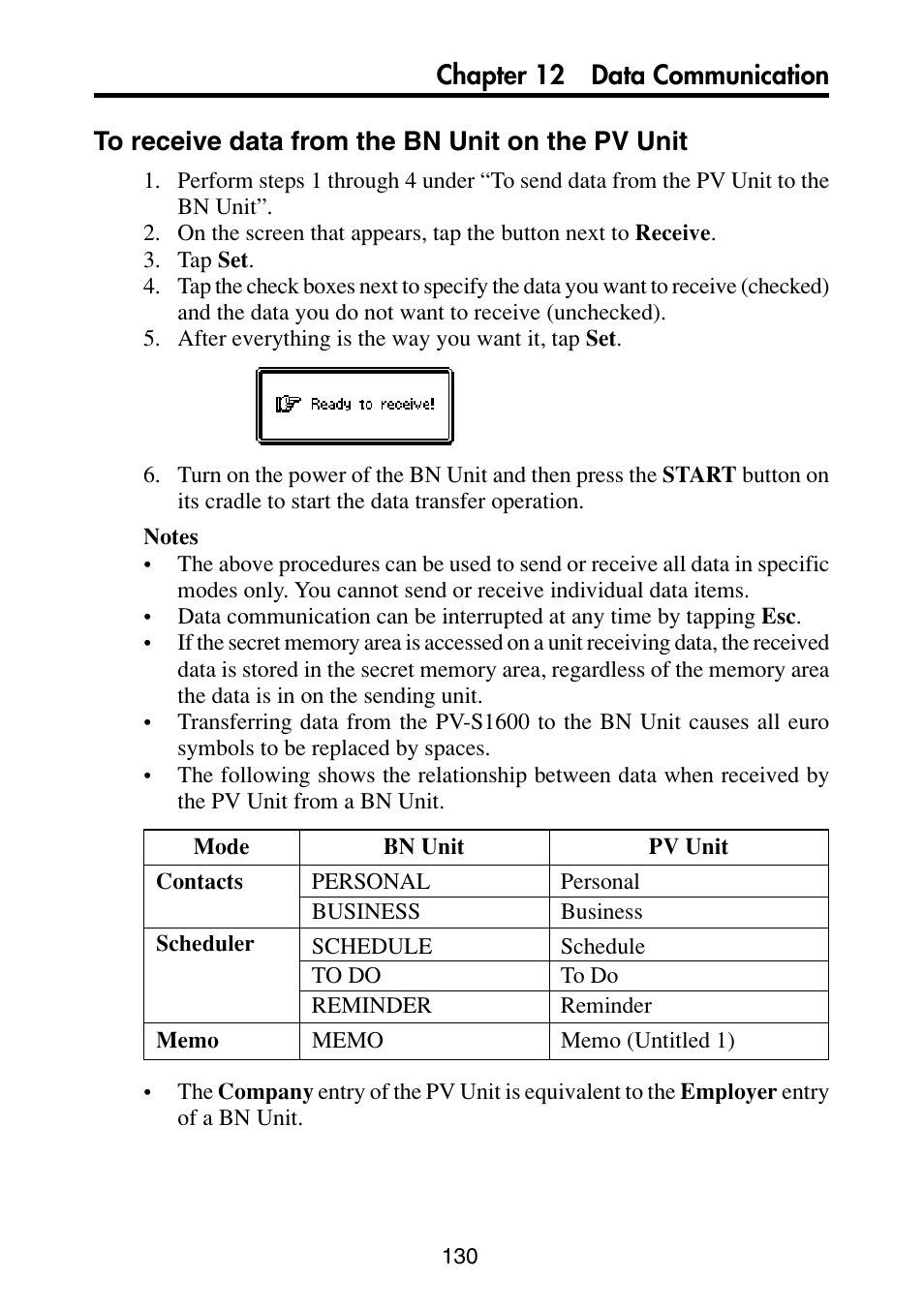 To receive data from the bn unit on the pv unit | Casio PV-S6100 User Manual | Page 132 / 189