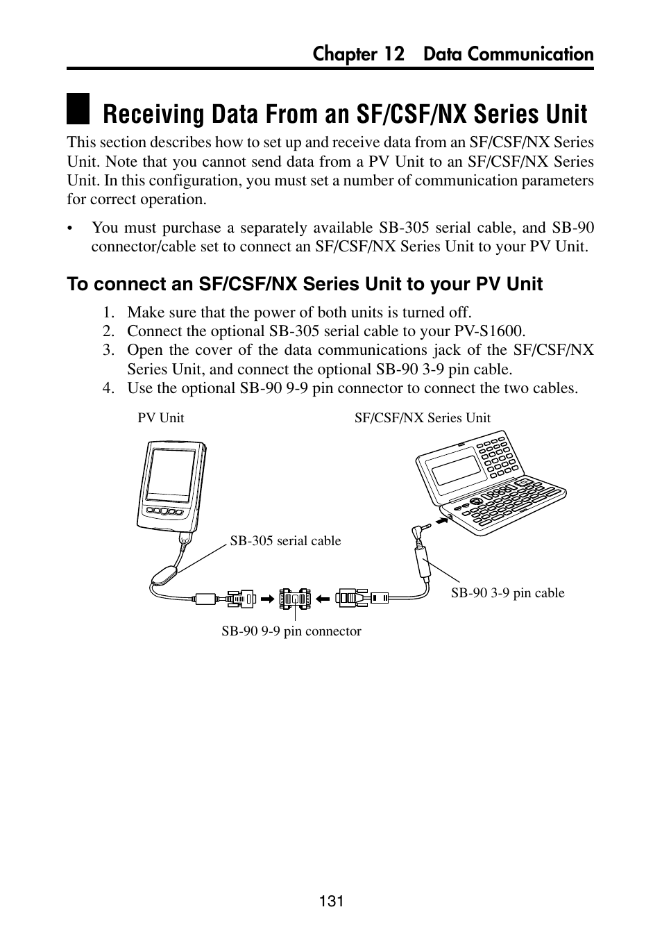 Receiving data from an sf/csf/nx series unit, Chapter 12 data communication | Casio PV-S6100 User Manual | Page 133 / 189