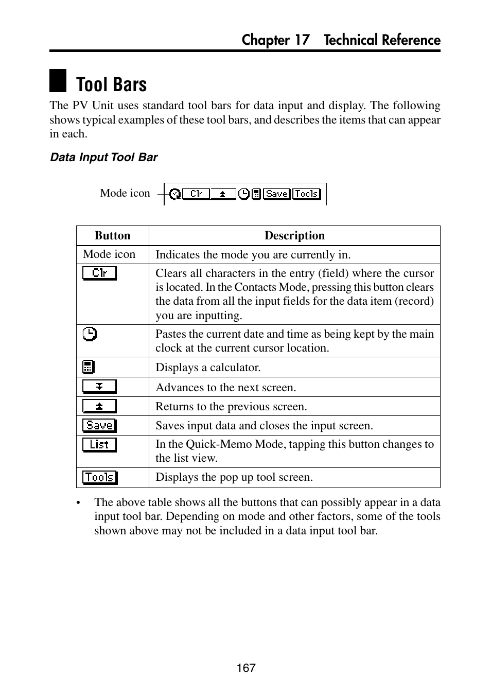 Tool bars | Casio PV-S6100 User Manual | Page 169 / 189