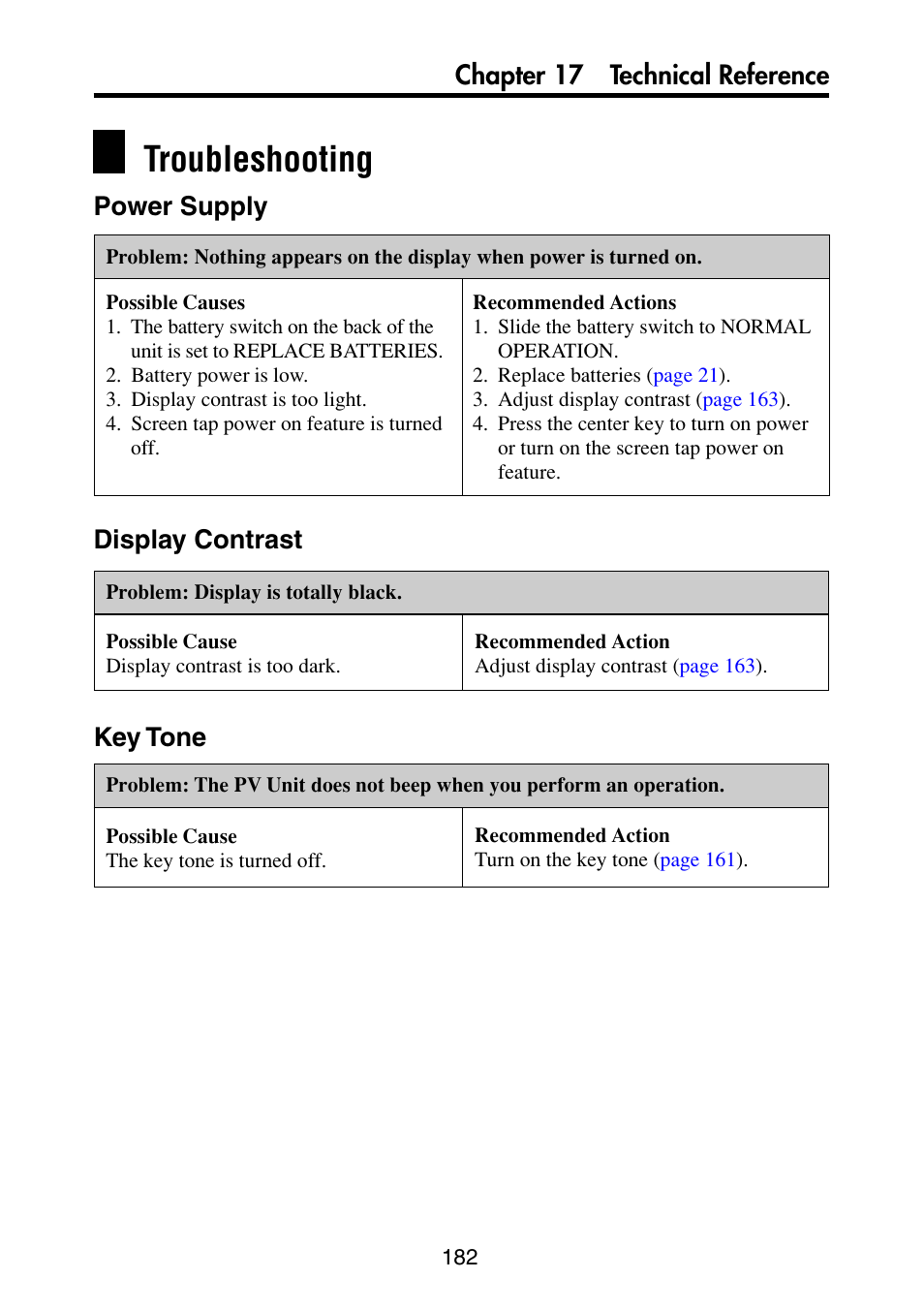 Troubleshooting, Power supply, Display contrast | Key tone | Casio PV-S6100 User Manual | Page 184 / 189