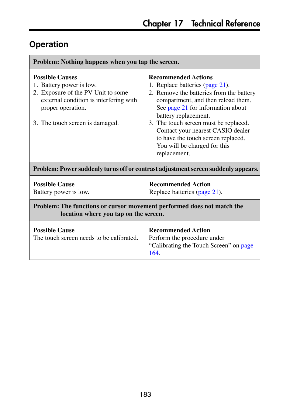Operation, Chapter 17 technical reference operation | Casio PV-S6100 User Manual | Page 185 / 189