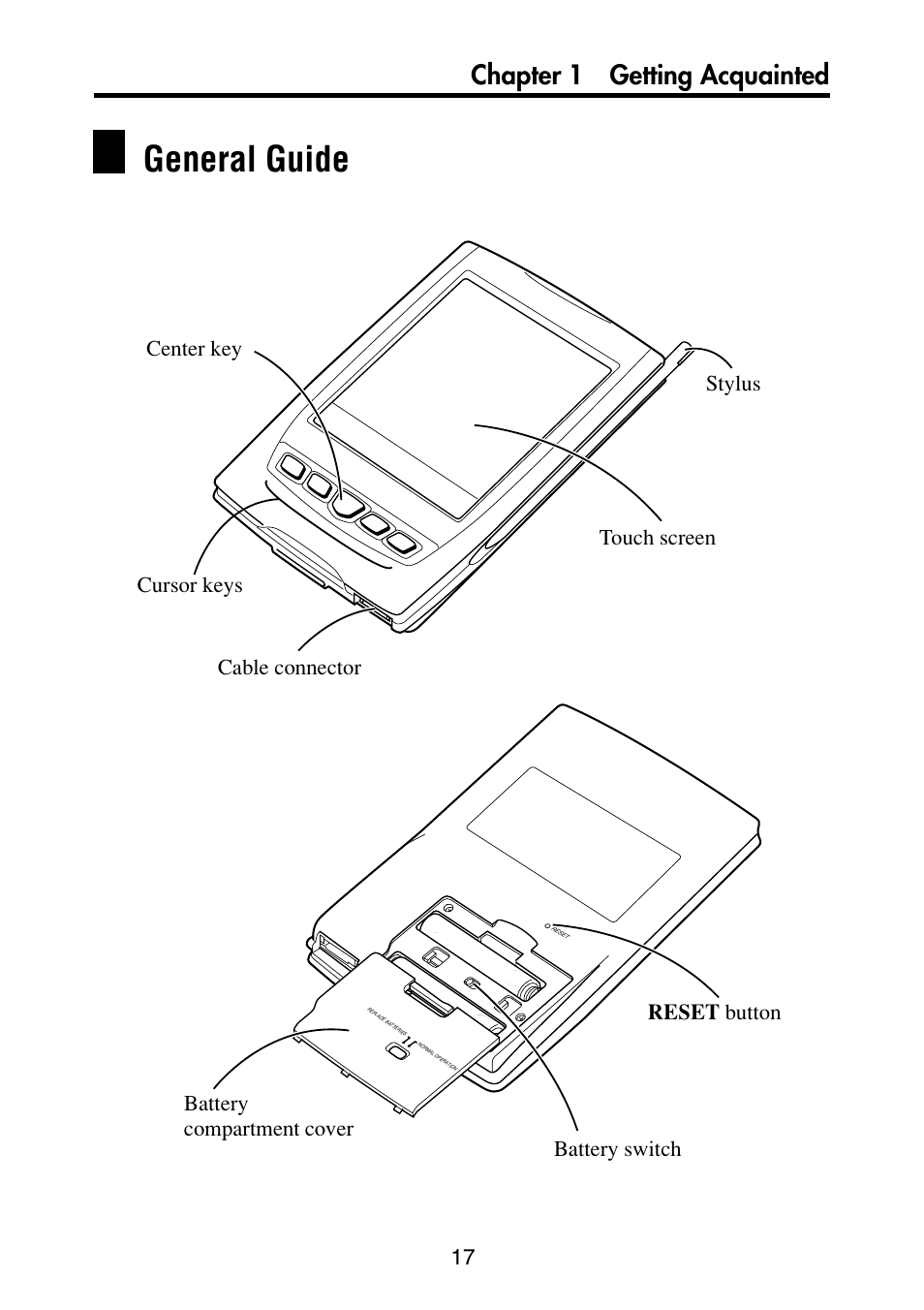 General guide, Chapter 1 getting acquainted | Casio PV-S6100 User Manual | Page 19 / 189