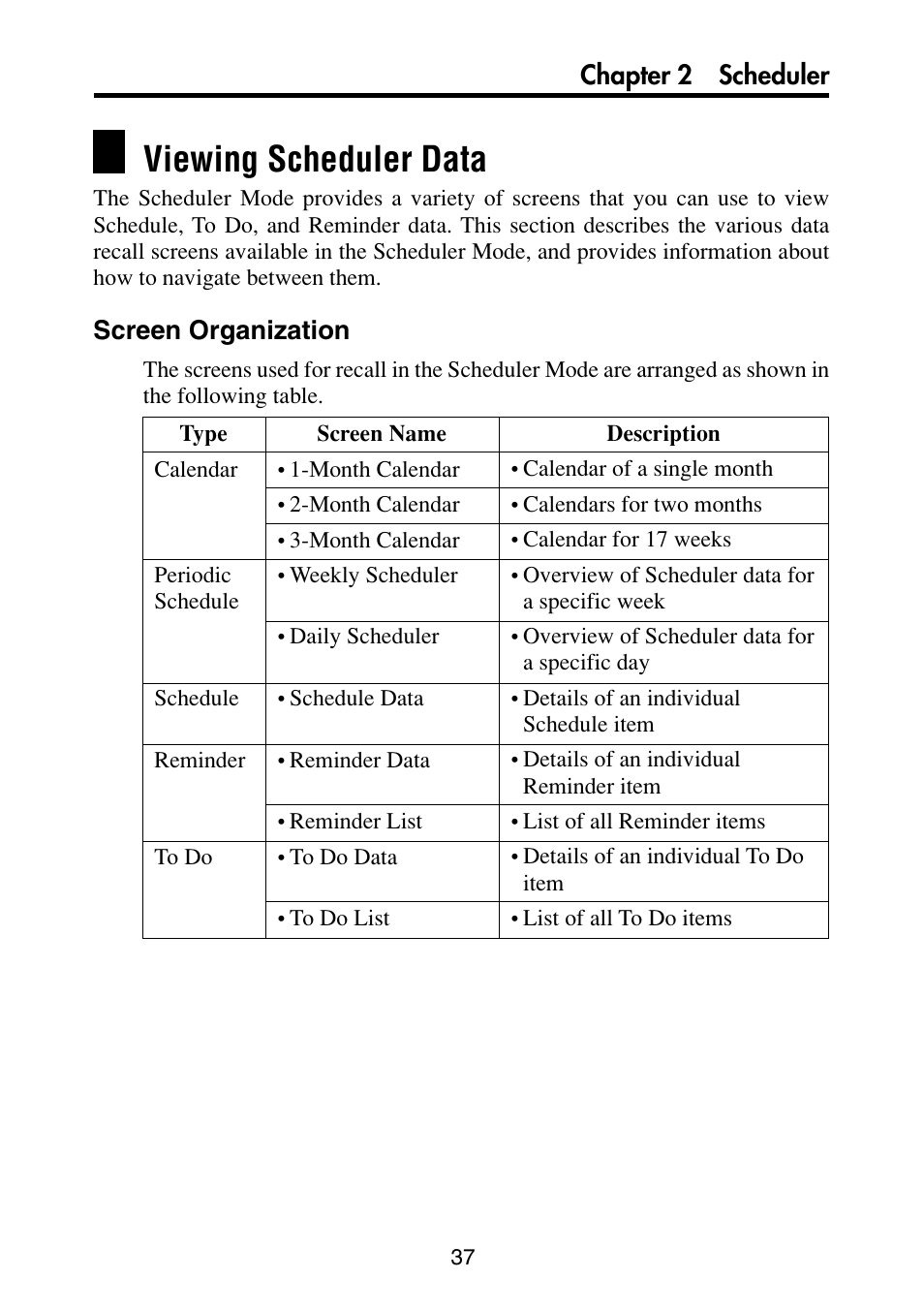 Viewing scheduler data, Screen organization, Chapter 2 scheduler | Casio PV-S6100 User Manual | Page 39 / 189