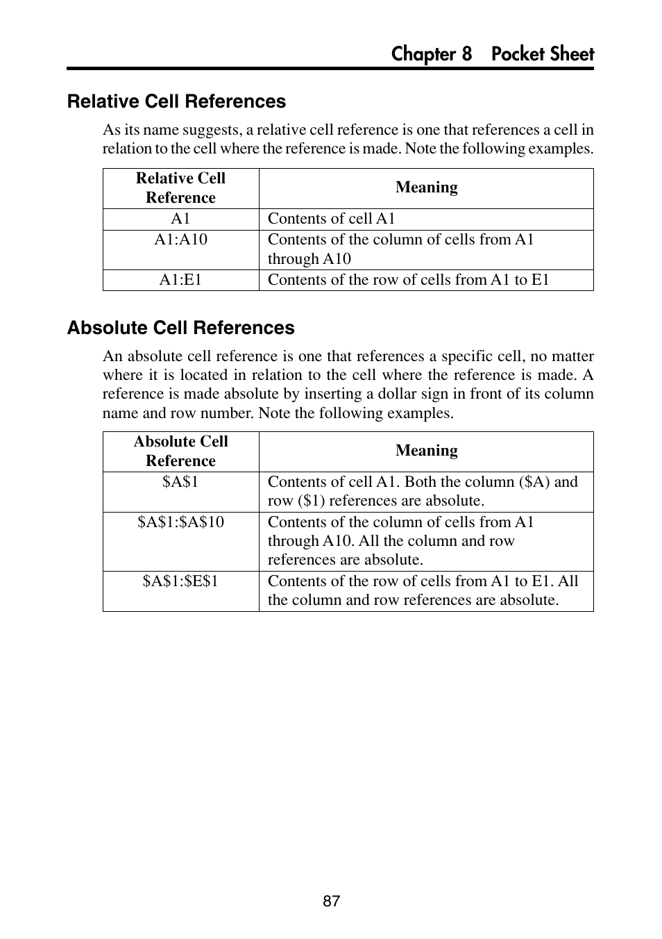 Relative cell references, Absolute cell references | Casio PV-S6100 User Manual | Page 89 / 189