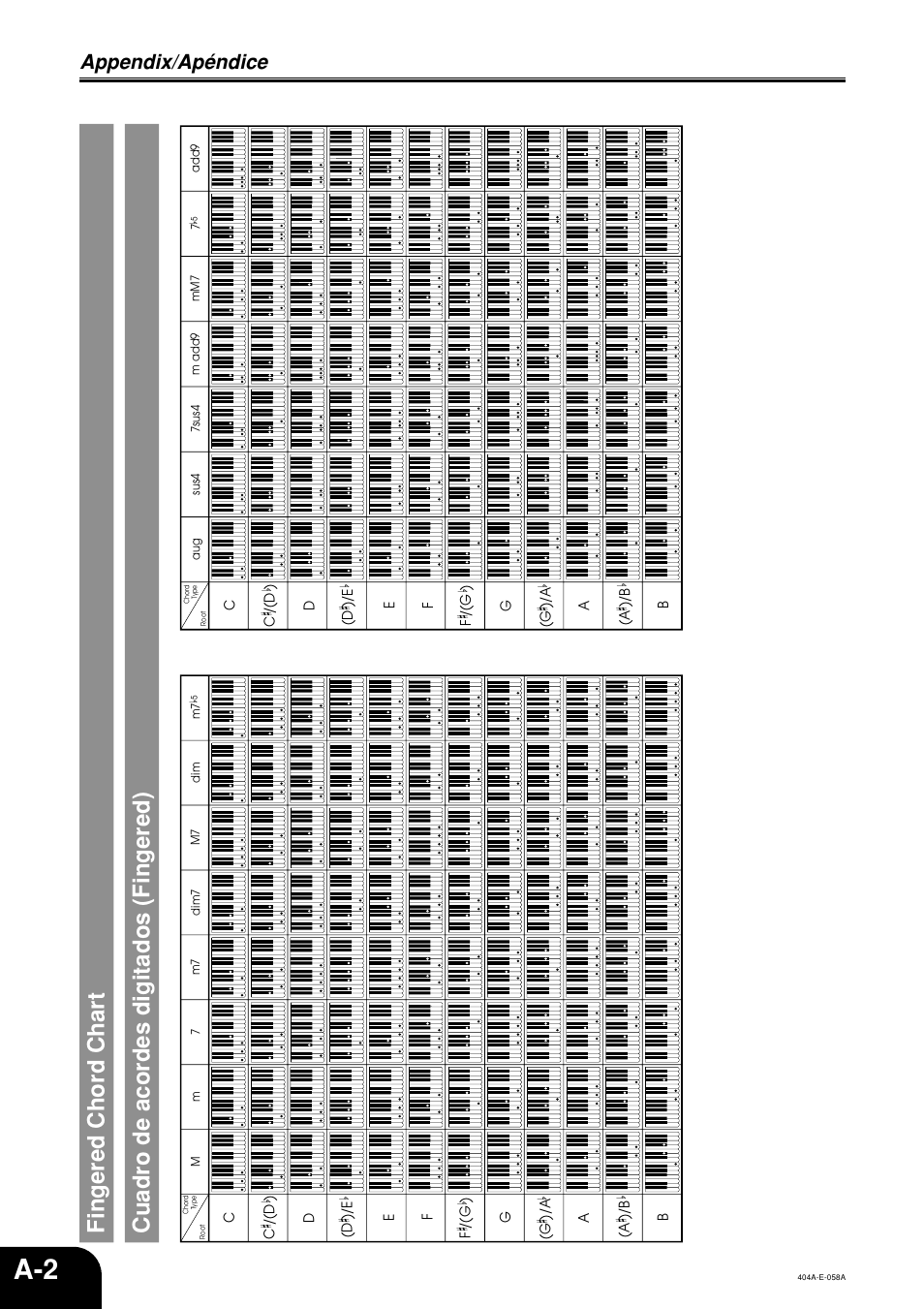Appendix/apéndice | Casio PX110 User Manual | Page 30 / 32