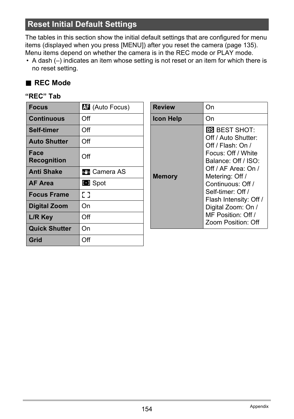 Reset initial default settings | Casio EXILIM K1124PCM2DMX User Manual | Page 154 / 169