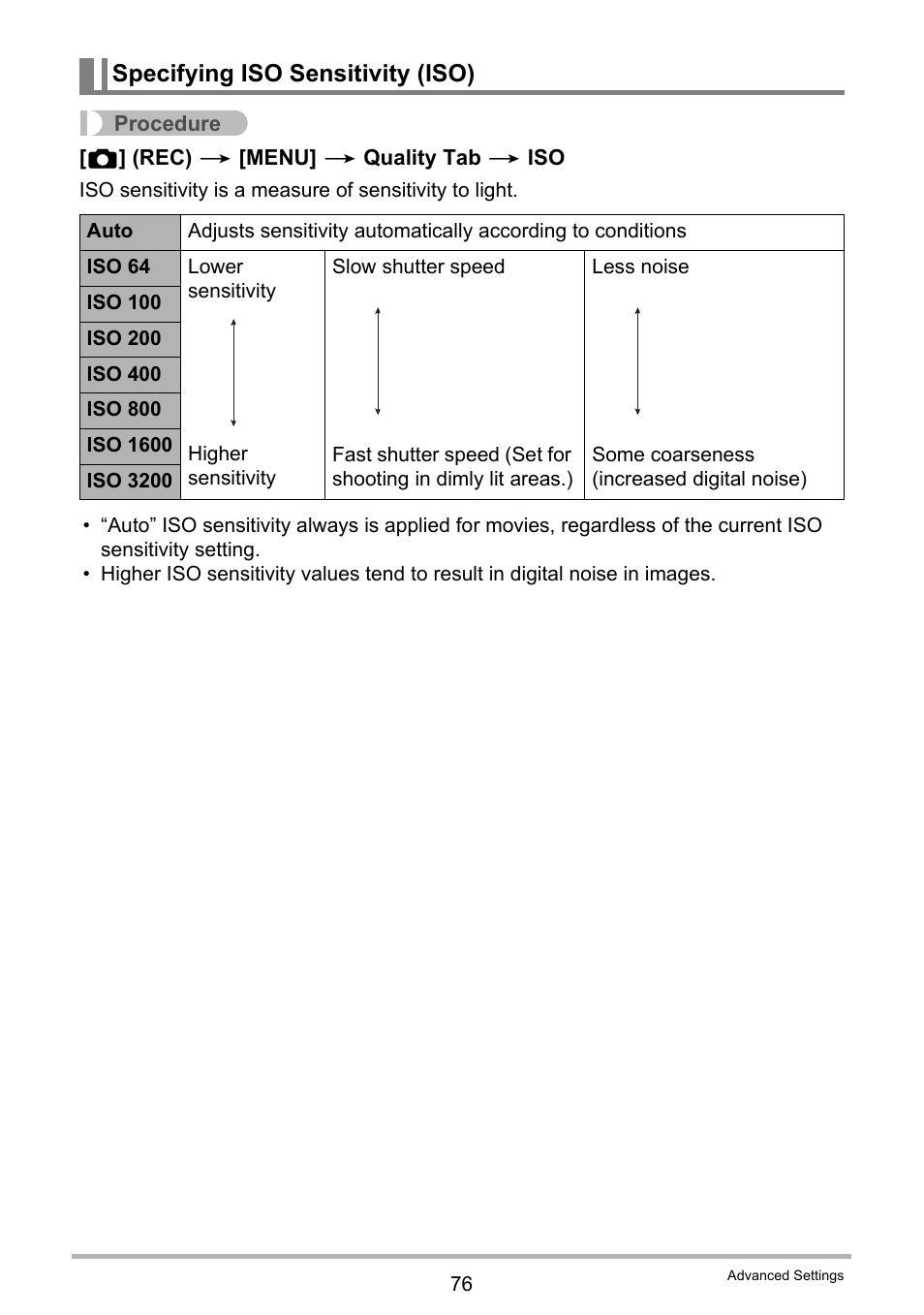 Specifying iso sensitivity (iso), Ge 76) | Casio EXILIM K1124PCM2DMX User Manual | Page 76 / 169