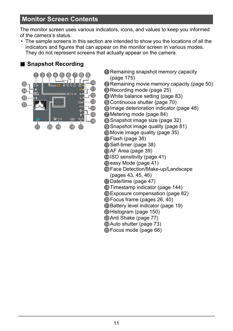Monitor screen contents | Casio Exilim EX-Z330 User Manual | Page 11 / 194