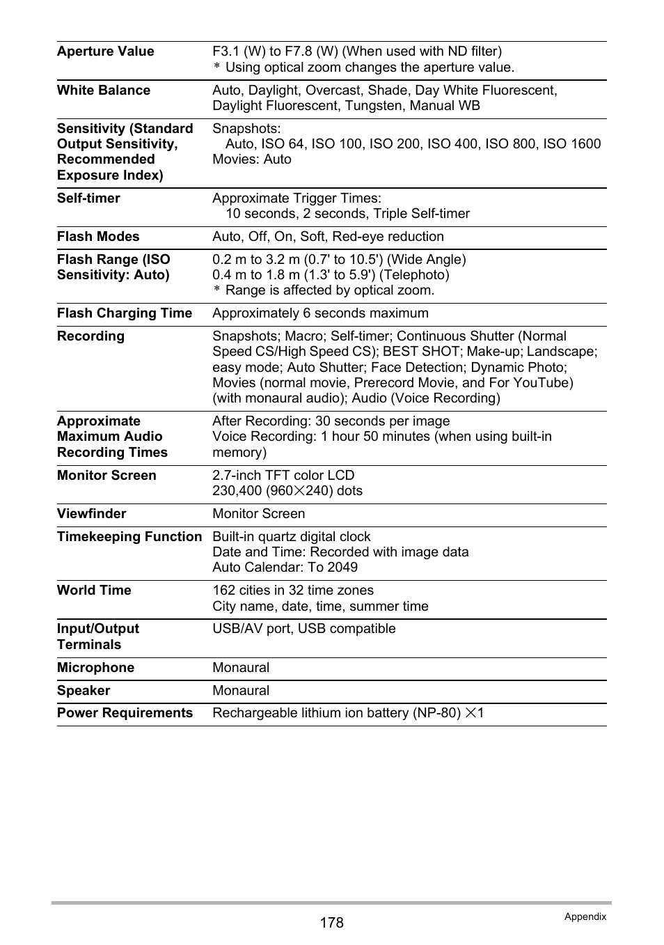 Casio Exilim EX-Z330 User Manual | Page 178 / 194