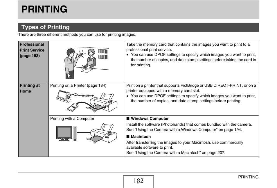 Printing, Types of printing | Casio YC-430 PJ User Manual | Page 182 / 248