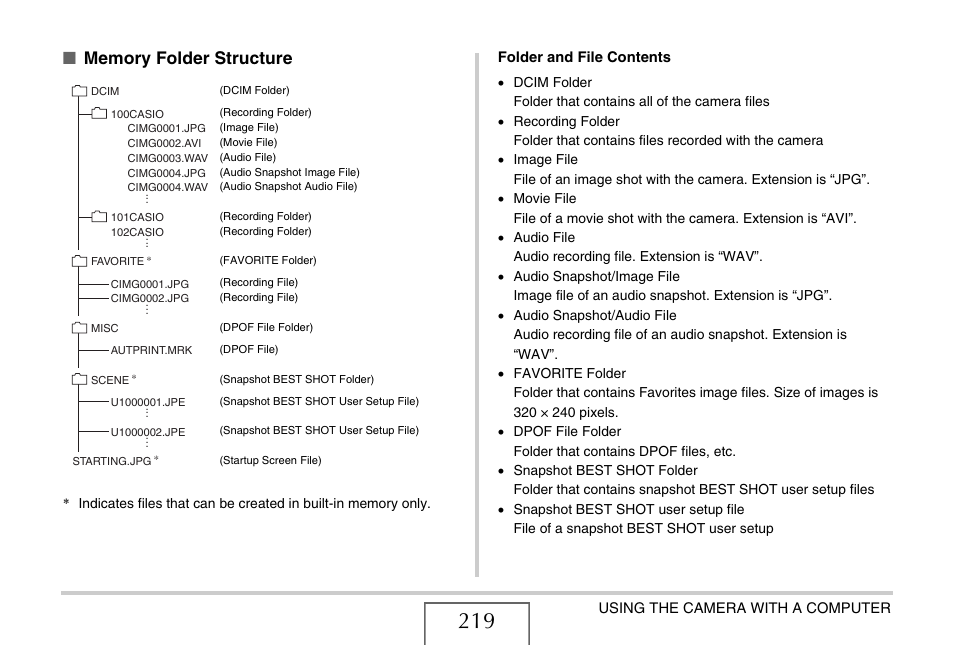 E “memory folder, Structure | Casio YC-430 PJ User Manual | Page 219 / 248