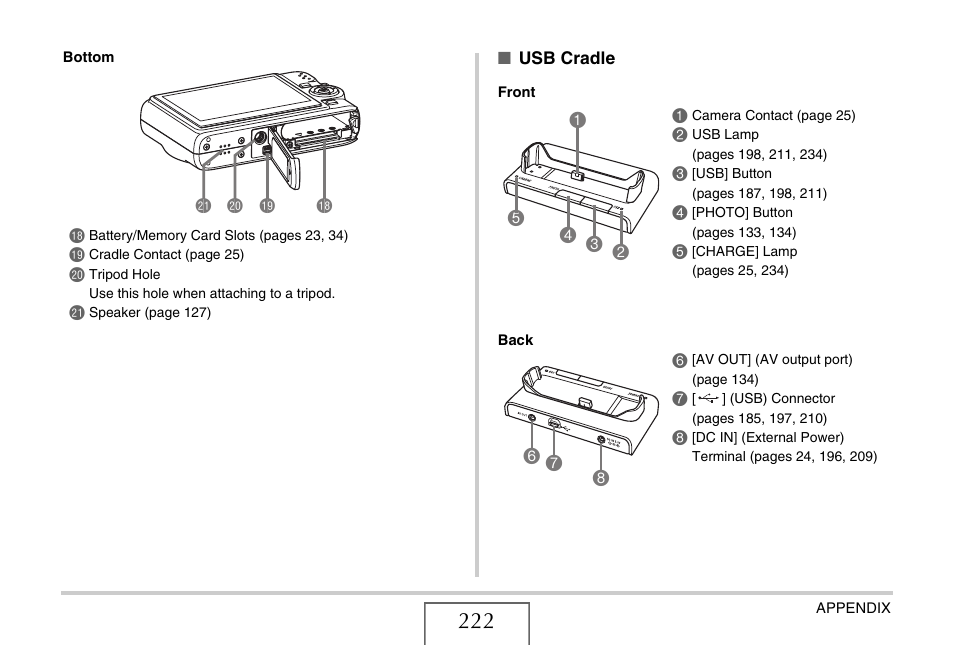 Casio YC-430 PJ User Manual | Page 222 / 248